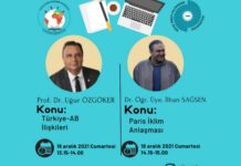 Türkiye – AB İlişkileri