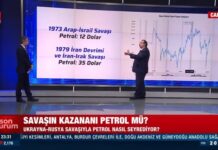 Bu savaş aslında ABD-Rusya savaşı