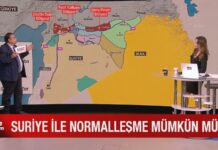 HABER GLOBAL MÜZAKERE Programı 6 Temmuz 2024