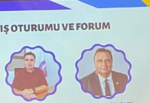 Prof. Dr. Uğur Özgöker 3. ÖRGÜTLERİN YÖNETİMİ ULUSLARARASI KONGRESİ’nde Tebliğ sundu, Oturum Başkanlığı Yaptı ve Kapanış Konuşması Yaptı. 1-3 Kasım 2024