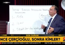 CNNTÜRK NE OLUYOR? Programı 17 Ağustos 2025