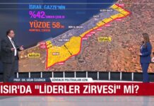 AHABER Satır Arası Programı 11 Ekim 2025 ugur ozgoker