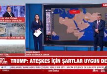 AHABER AJANS HAFTA SONU Programı 15 Mart 2026