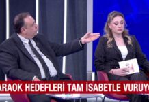 AHABER ARKA PLAN Programı 30 Nisan 2026