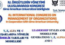 4. ULUSLARARASI ÖRGÜTLERİN YÖNETİMİ KONGRESİ – GİRNE KKTC – 12-14 Kasım 2026