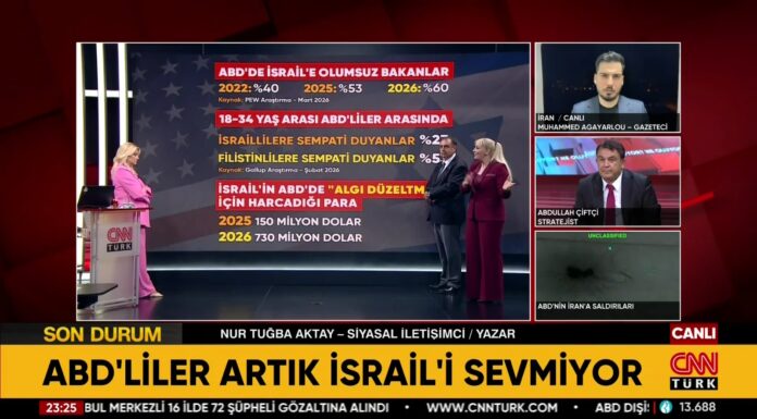 CNNTÜRK NE OLUYOR? Programı 4 Ağustos 2026