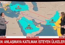 HABER GLOBAL MÜZAKERE Programı 8 Ağustos 2026