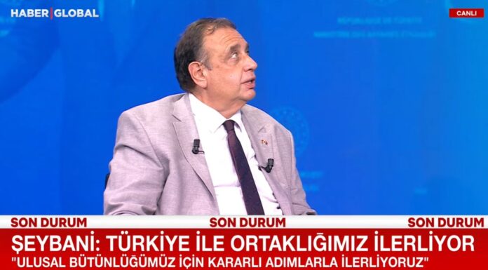 HABER GLOBAL TV MÜZAKERE Programı 13 Eylül 2026