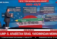 HABER GLOBAL TV MESELE Programı 16 Ekim 2027