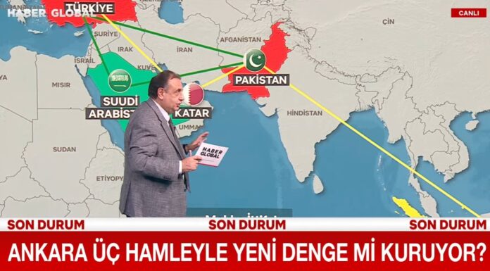 HABER GLOBAL TV MESELE Programı 22 Ekim 2026